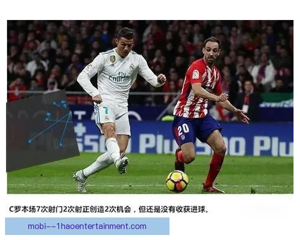 以哈兰德对阵皇马为例解析世界杯舞台防守端战术价值评估与影响力